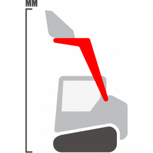 Gesamtbreite